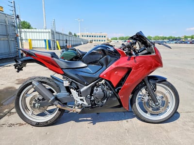2015 Honda CBR300R