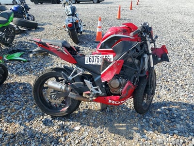 2020 Honda CBR300R