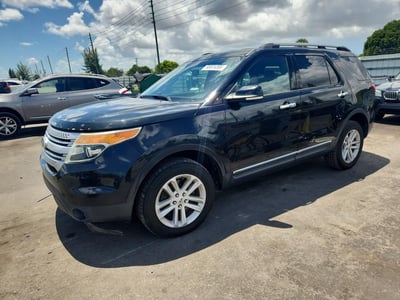 2015 Ford Explorer
