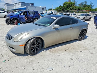 JNKCV54E93M****** 2003 Infiniti G35