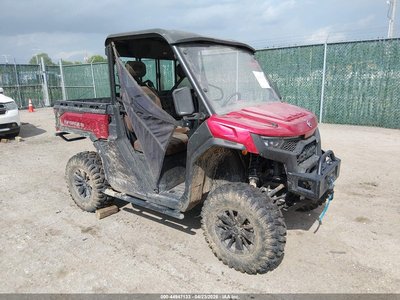 LCELE1ZAXS6****** 2025 CF Moto UFORCE