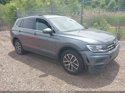 2019 Volkswagen Tiguan