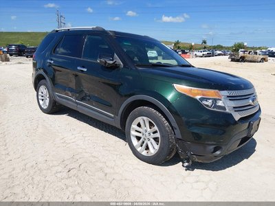1FM5K8D82DG****** 2013 Ford Explorer