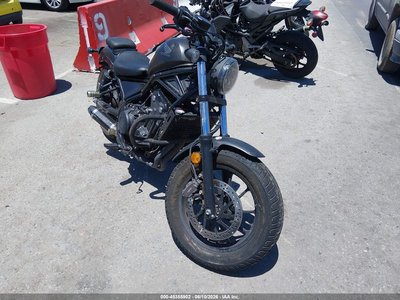 2021 Honda Rebel 500
