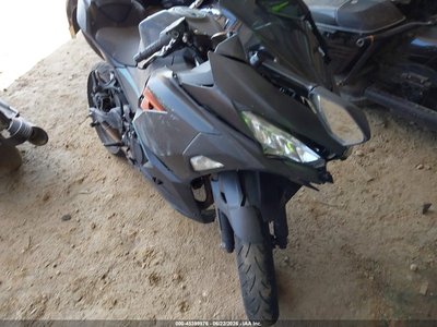 2021 Kawasaki Ninja 400