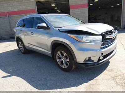 2015 Toyota Highlander