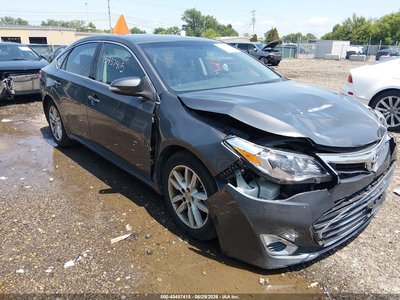 2015 Toyota Avalon