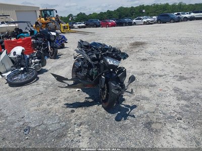 2022 Kawasaki ZX636