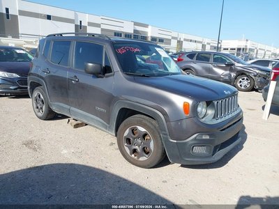 2017 Jeep Renegade