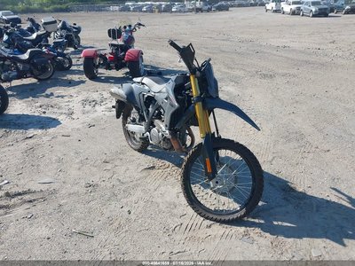 2025 Suzuki DR-Z400SM