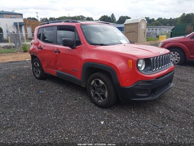 2018 Jeep Renegade