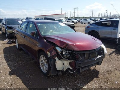2015 Toyota Avalon