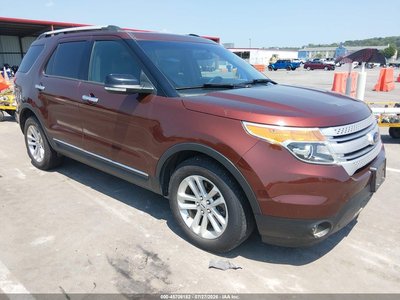 1FM5K7D81FG****** 2015 Ford Explorer
