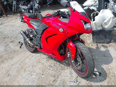 2009 Kawasaki Ninja 250R