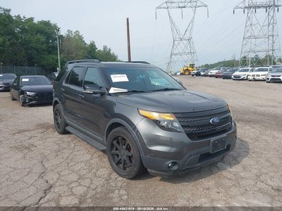 2015 Ford Explorer