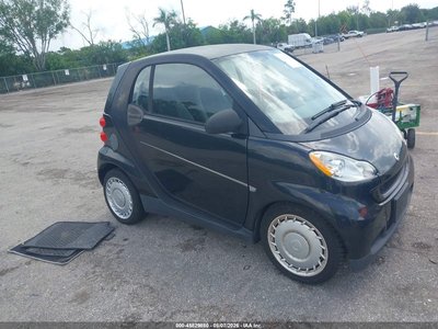 WMEEJ31X48K****** 2008 Smart Fortwo