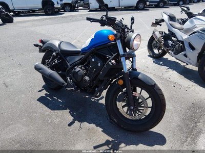 2018 Honda Rebel 500