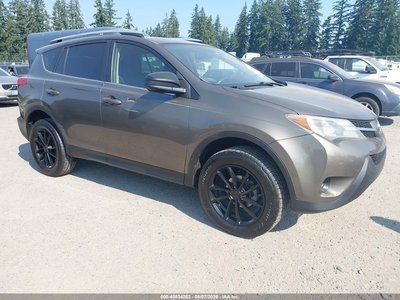 2015 Toyota RAV4