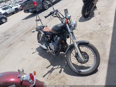 2015 Honda Rebel 250