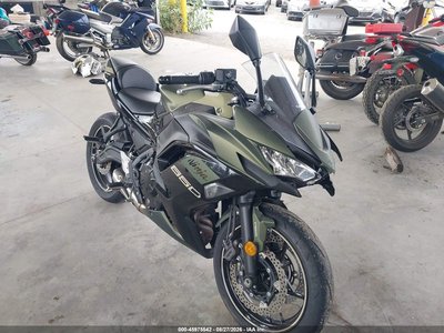 2024 Kawasaki Ninja 650