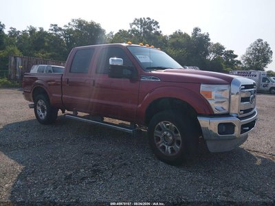 2015 Ford F-250