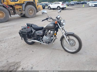 JH2MC1308CK****** 2012 Honda Cmx250