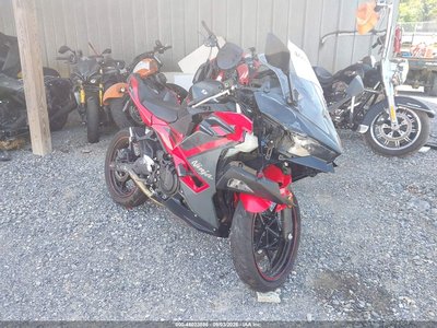ML5EXGJ12RD****** 2024 Kawasaki EX500