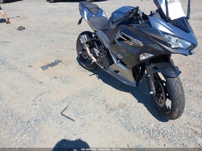 2023 Kawasaki Ex400