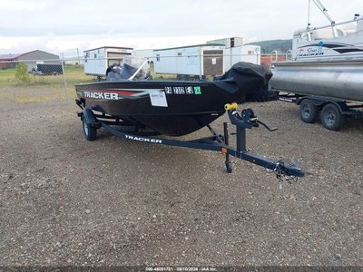 00000BUJ868****** 2026 Tracker Super Guide