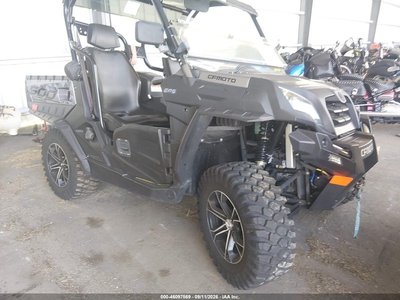LCELDTZ56L6****** 2020 CF Moto UFORCE