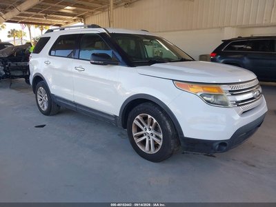 1FM5K7D8XFG****** 2015 Ford Explorer