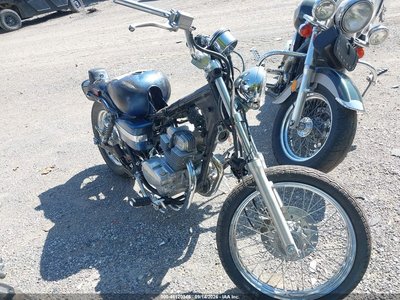 2009 Honda Rebel 250